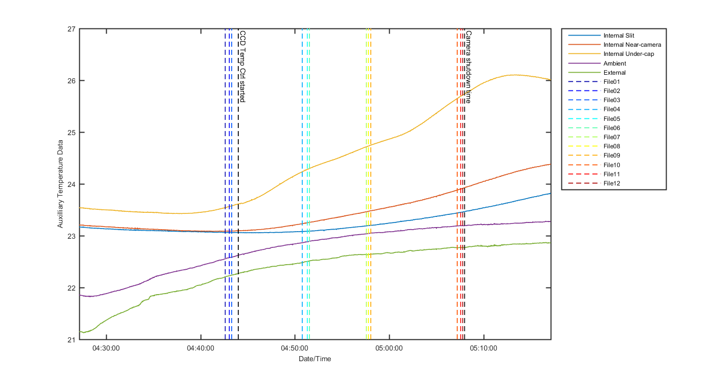 temp_aux_graph_1