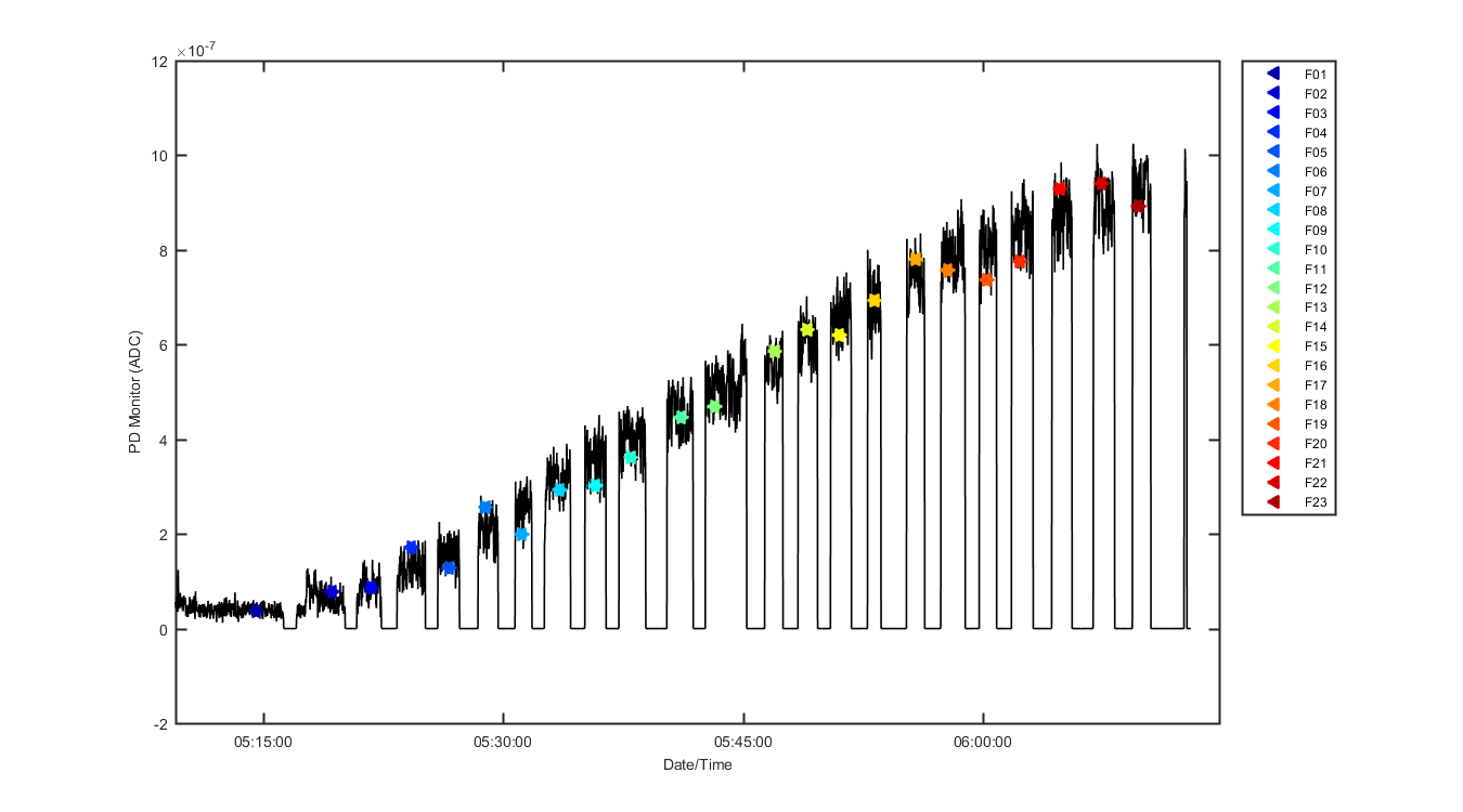 pdmon_graph_2