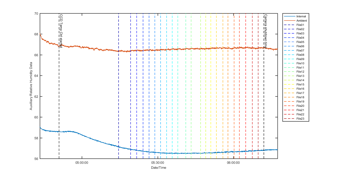 temp_aux_graph_2