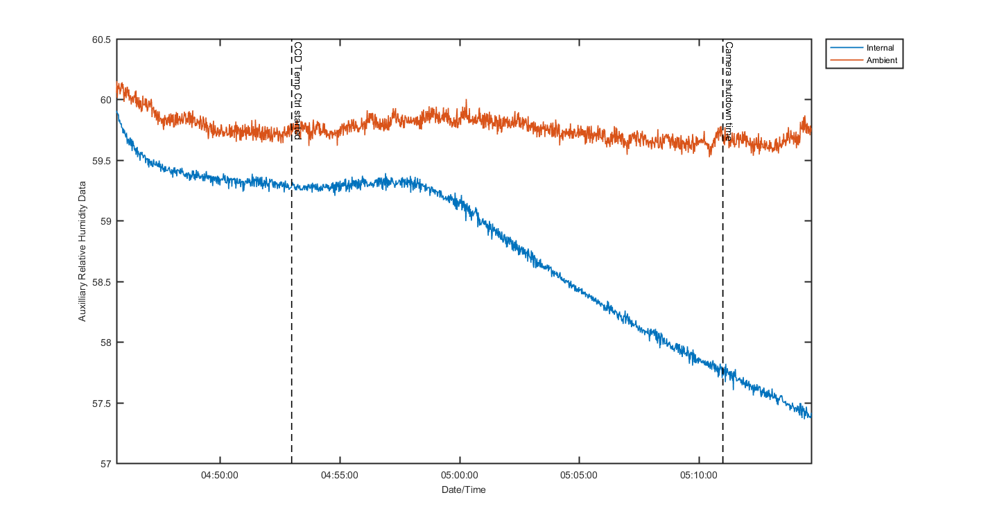temp_aux_graph_2
