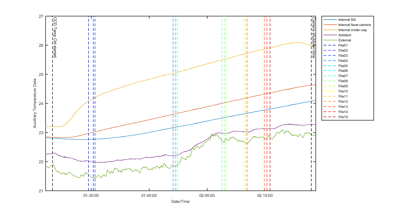 temp_aux_graph_1