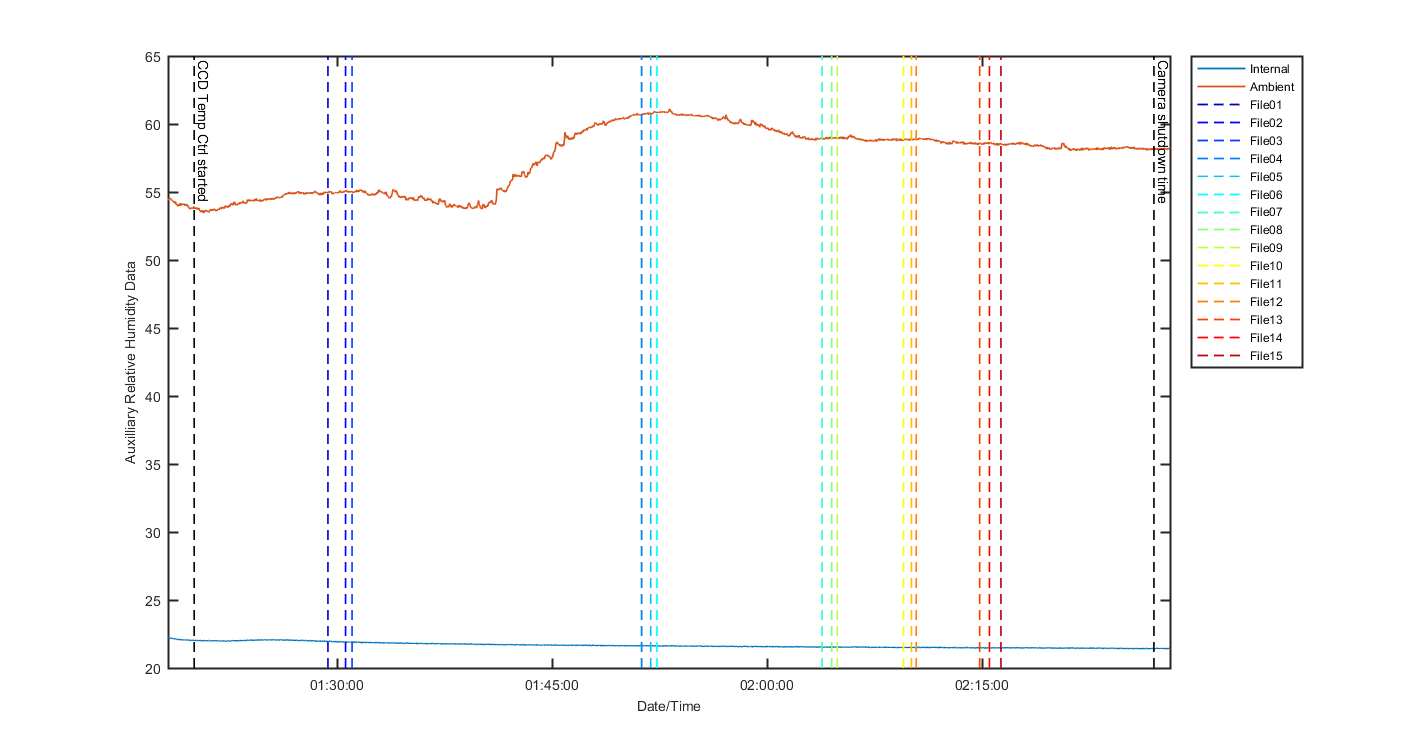 temp_aux_graph_2