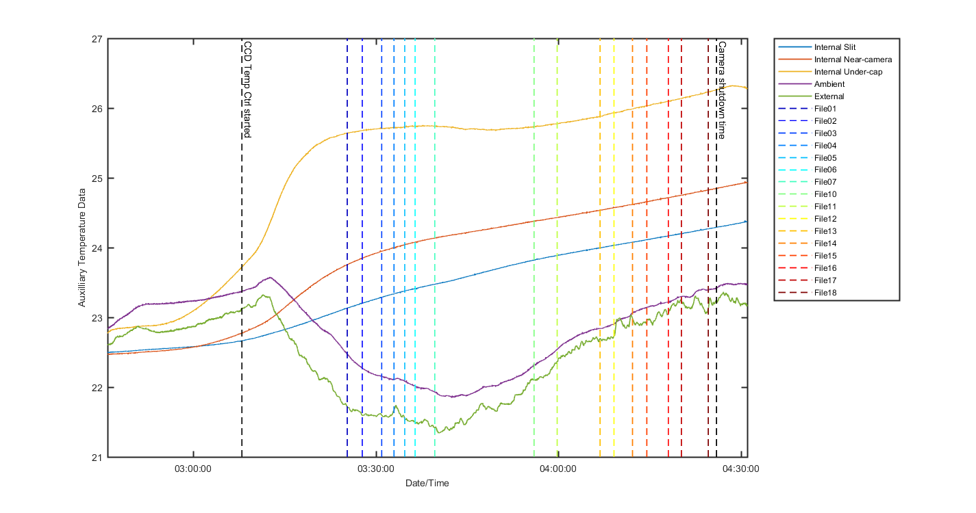 temp_aux_graph_1