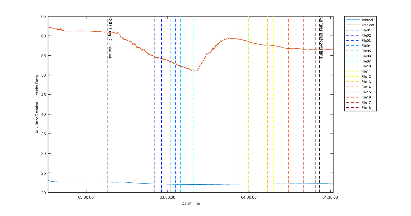 temp_aux_graph_2