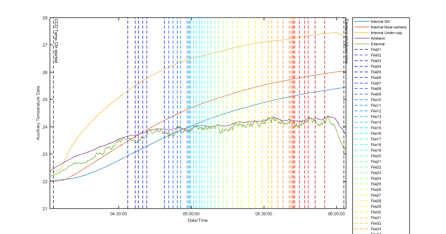temp_aux_graph_1