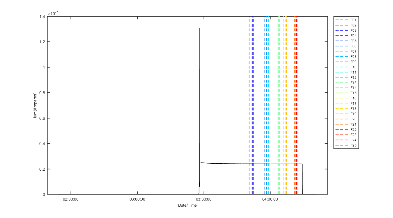 pdmon_graph_1