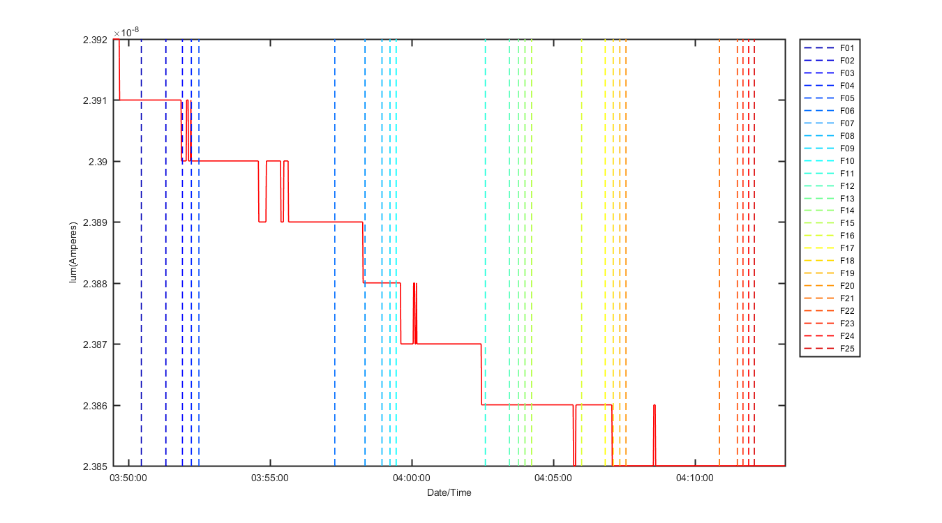 pdmon_graph_2