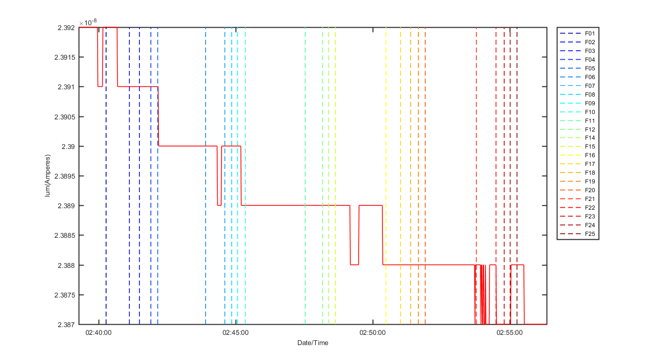 pdmon_graph_2