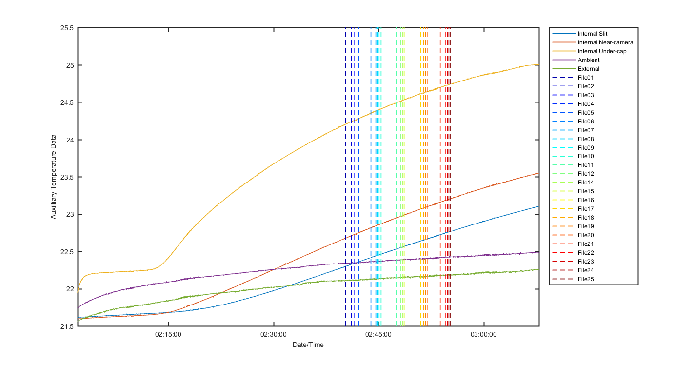 temp_aux_graph_1
