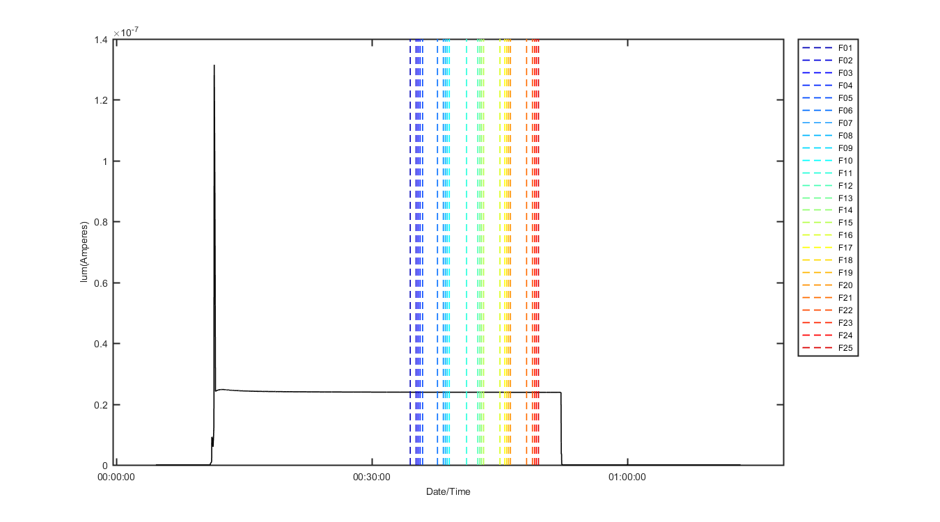 pdmon_graph_1