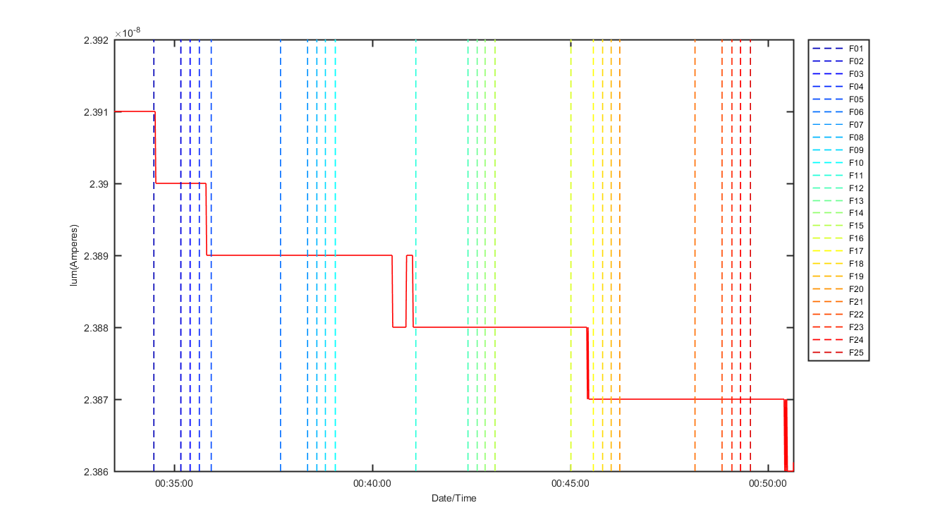 pdmon_graph_2