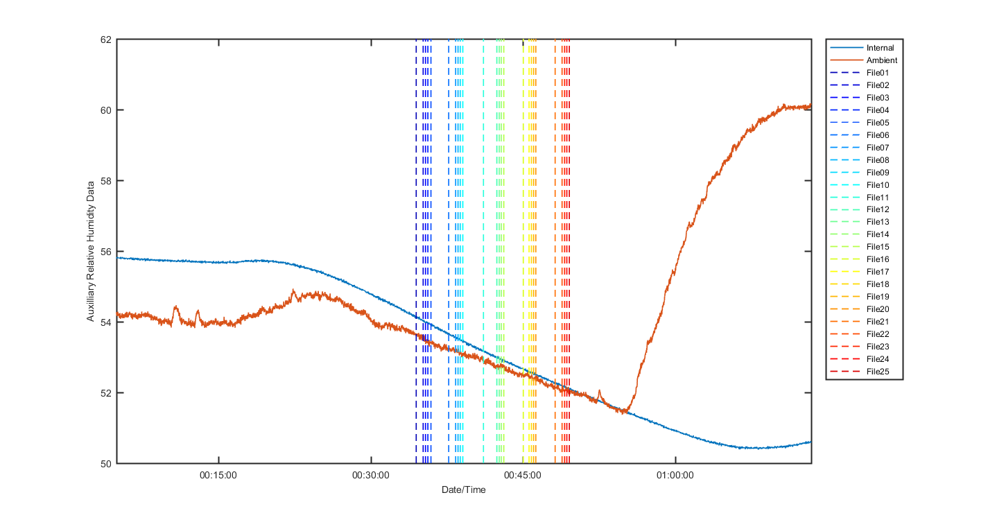 temp_aux_graph_2