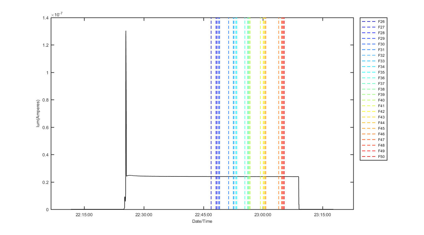 pdmon_graph_1