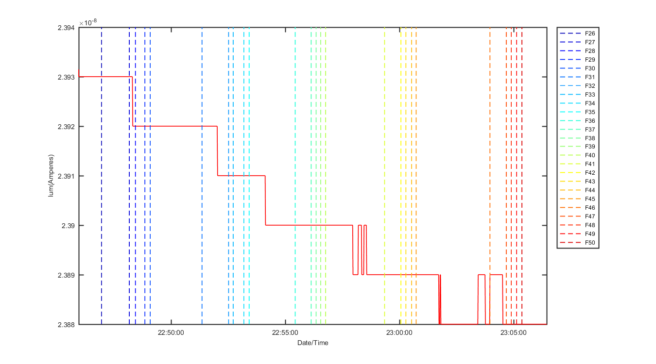 pdmon_graph_2