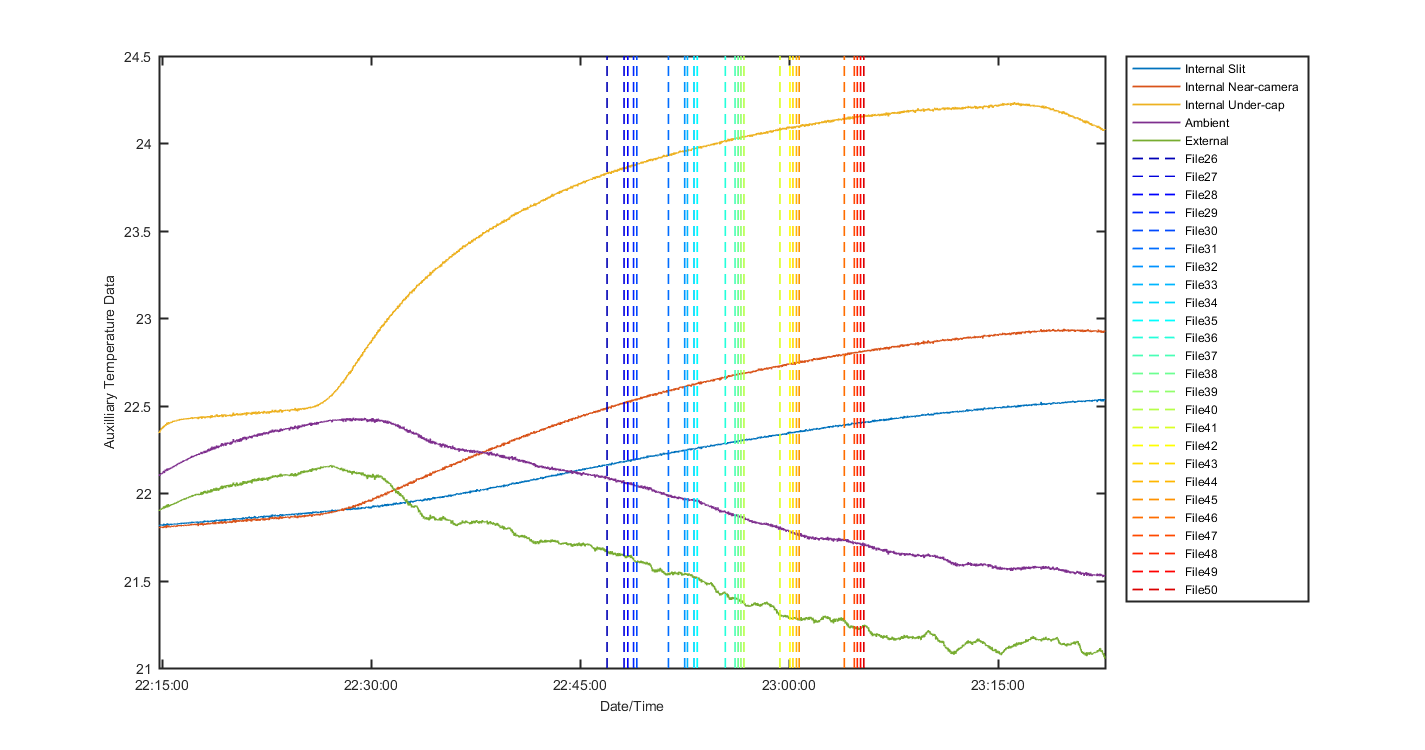temp_aux_graph_1