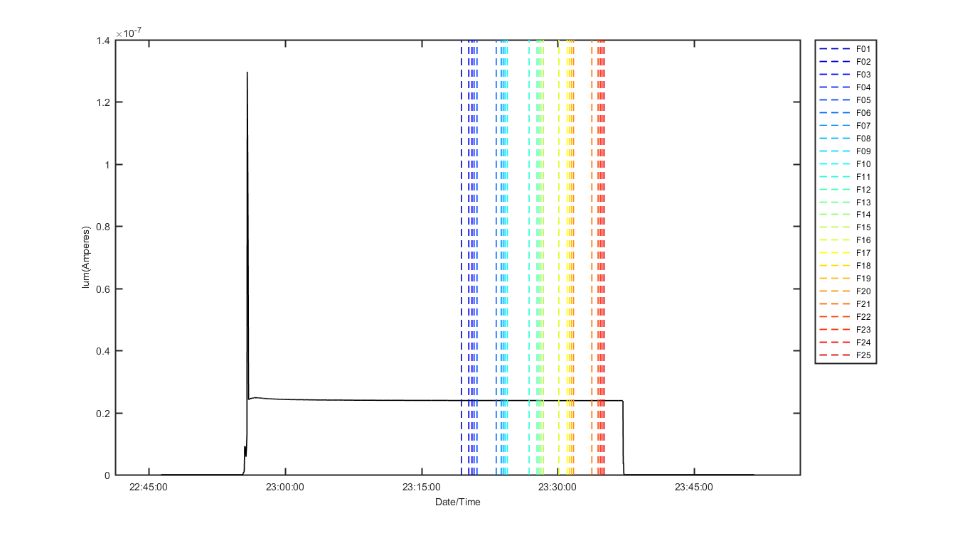 pdmon_graph_1