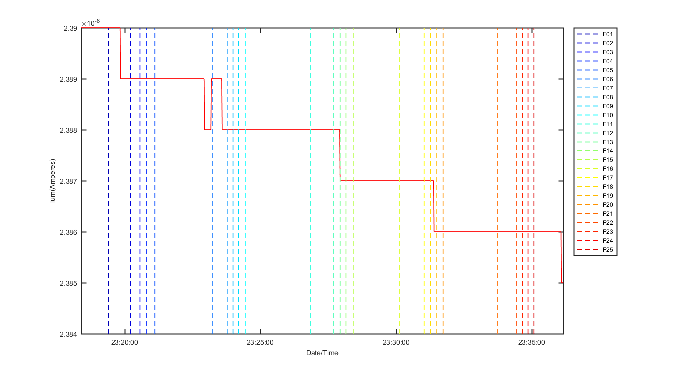 pdmon_graph_2
