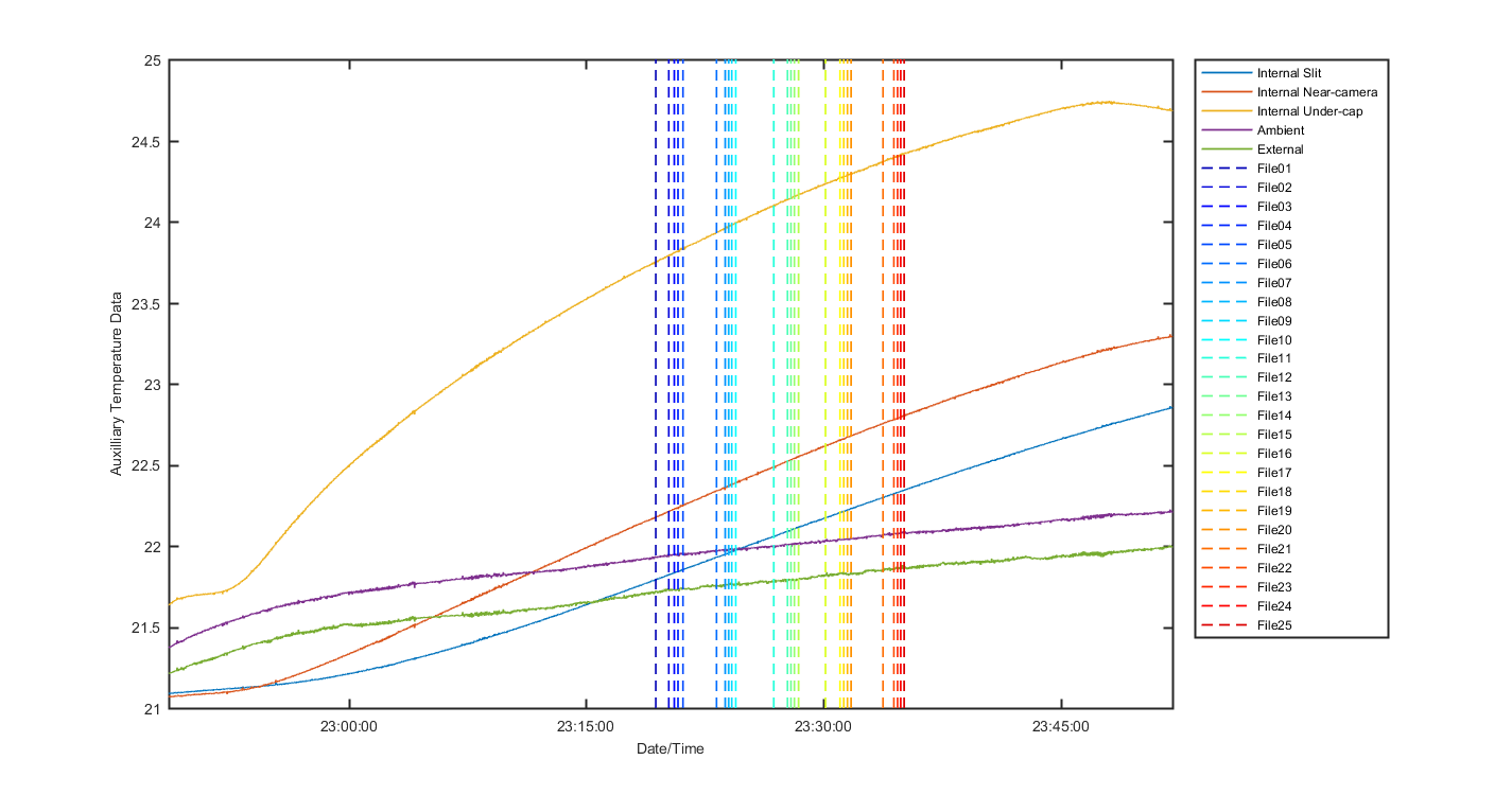 temp_aux_graph_1