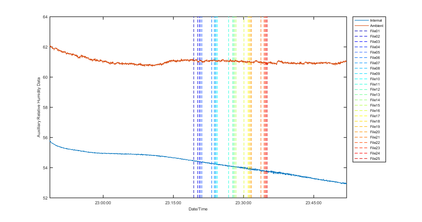 temp_aux_graph_2