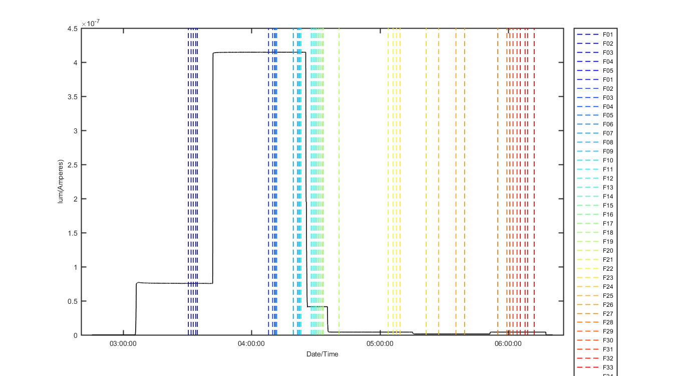 pdmon_graph_1