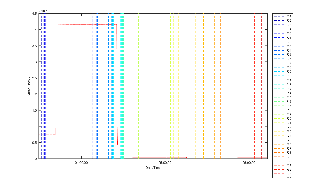 pdmon_graph_2