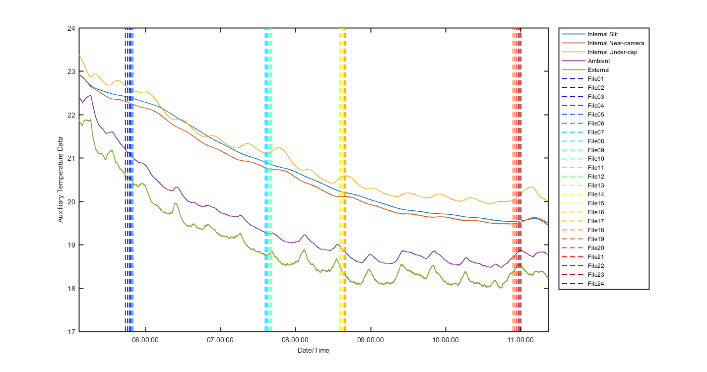 temp_aux_graph_1