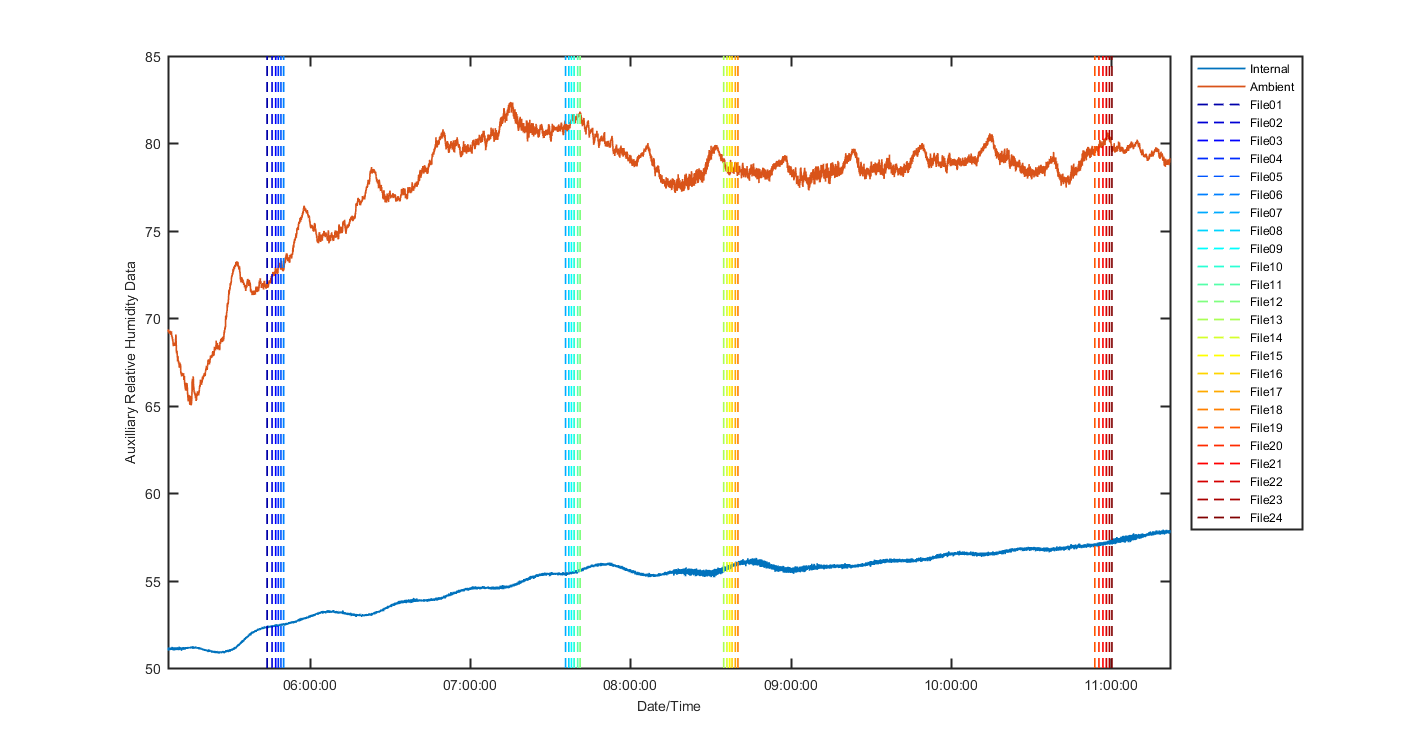 temp_aux_graph_2
