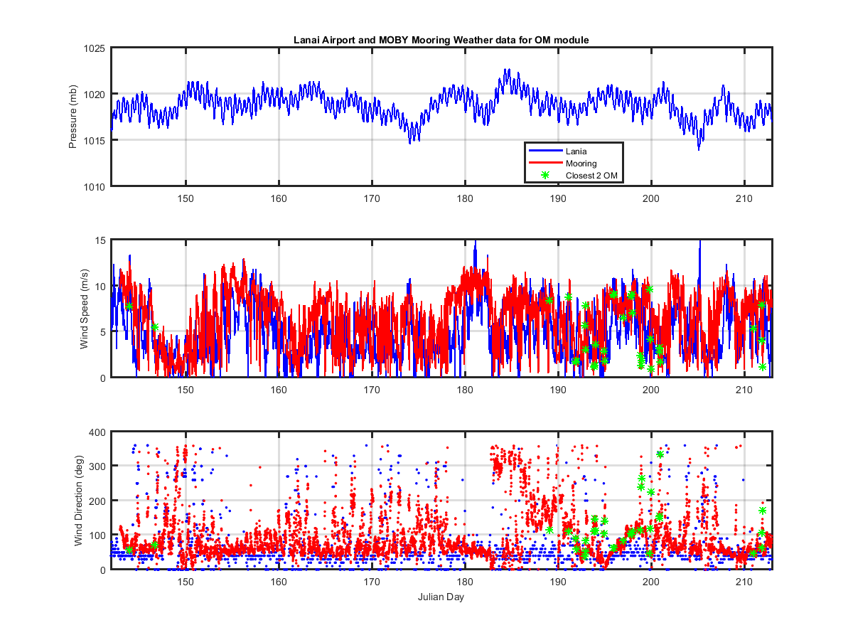 summary_01_f002_.png