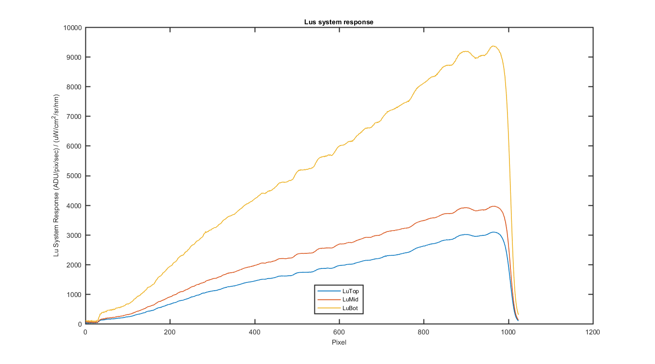 plt_shift_rsp__04.png