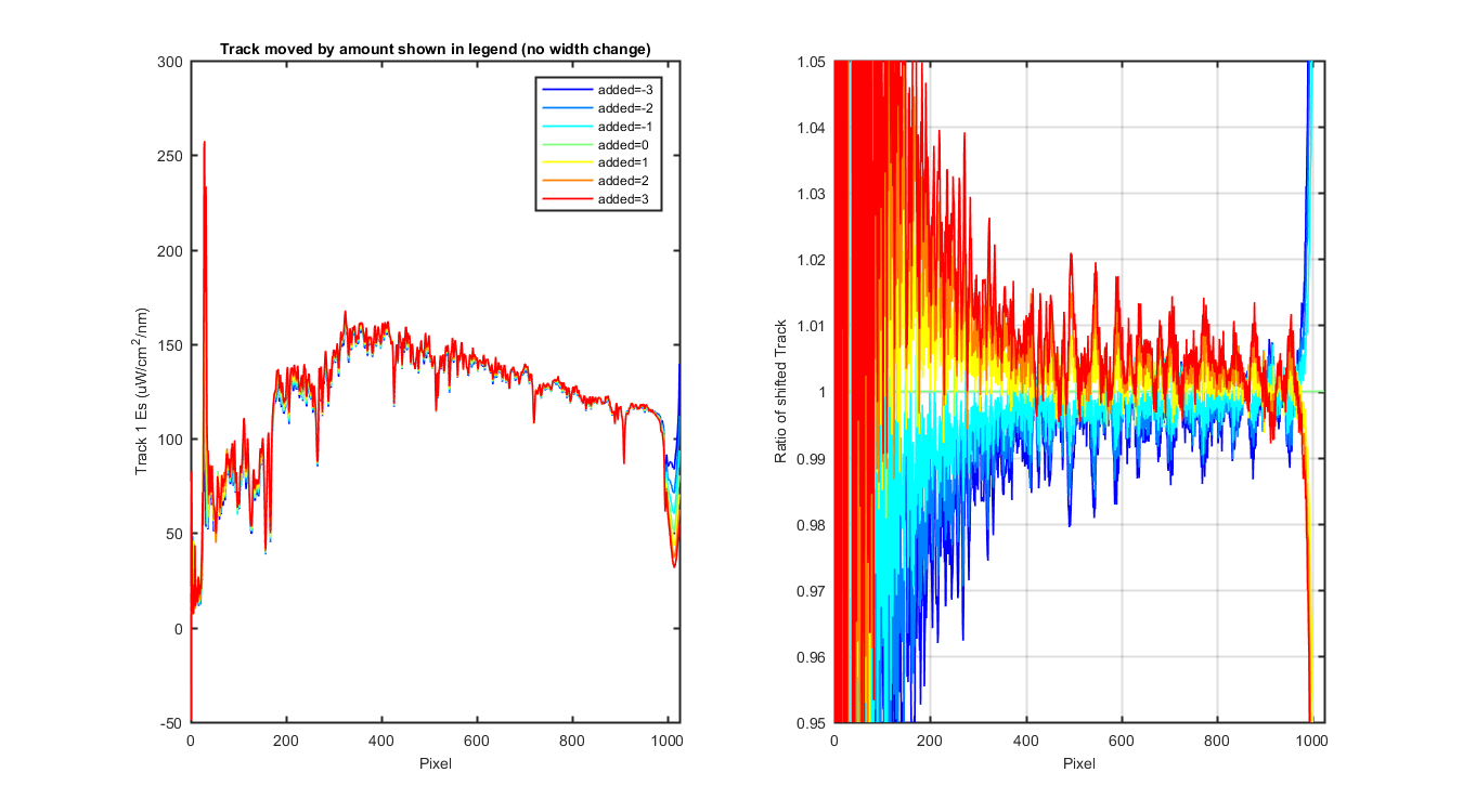 plt_shift_rsp__05.png