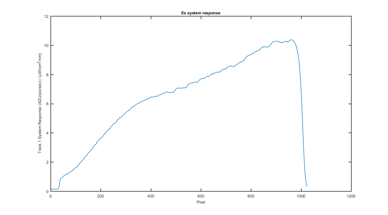 plt_shift_rsp__03.png