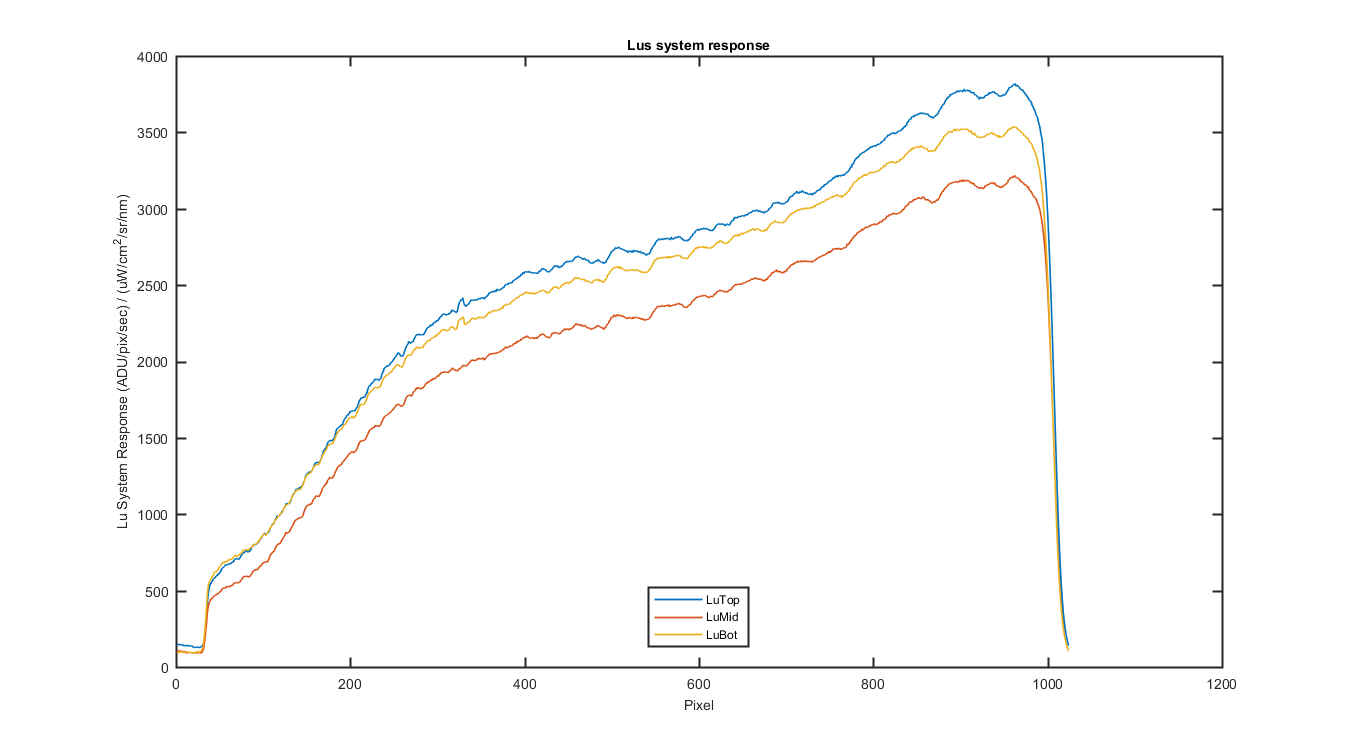 plt_shift_rsp__04.png