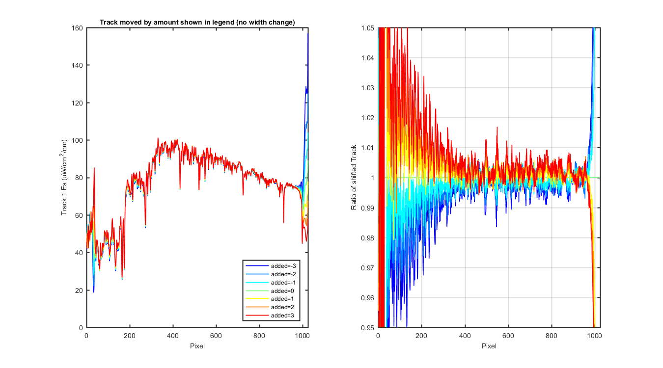 plt_shift_rsp__05.png
