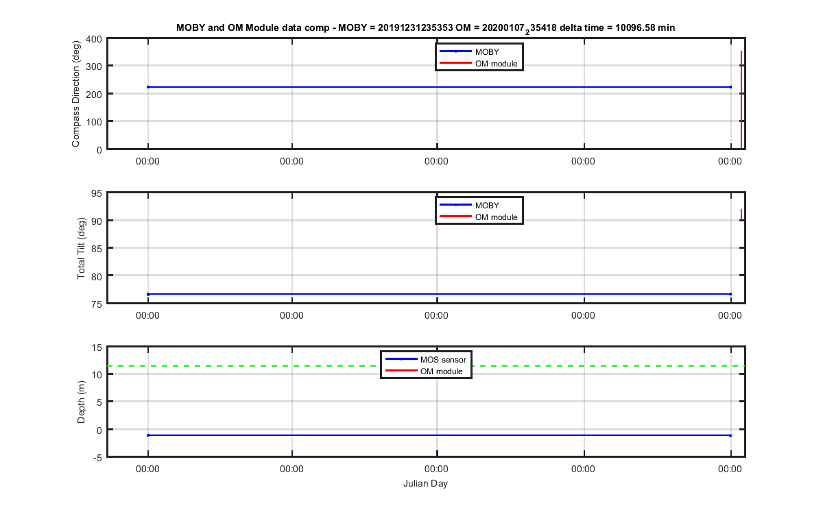 20200107_235418_f004.png