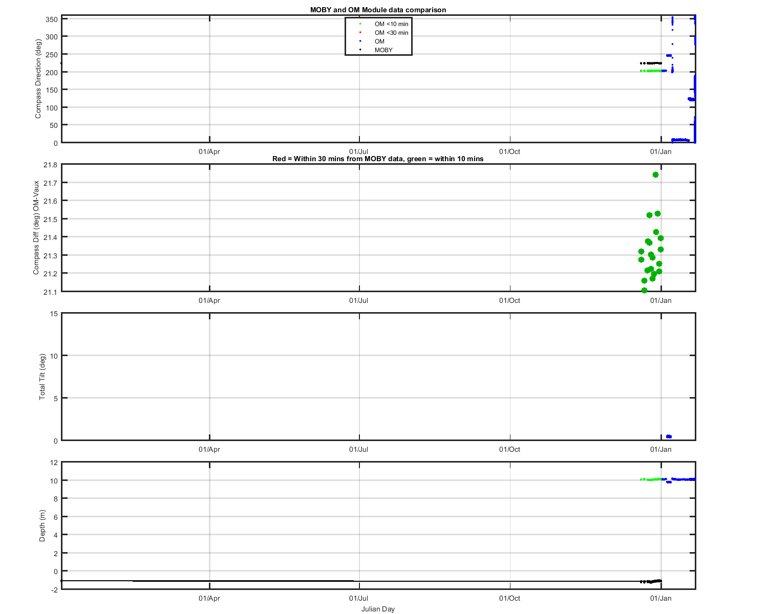summary_01_f001_.png