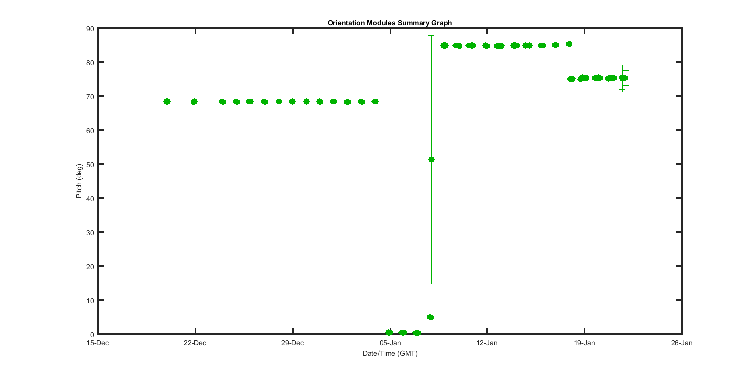 summary_02_f002_.png