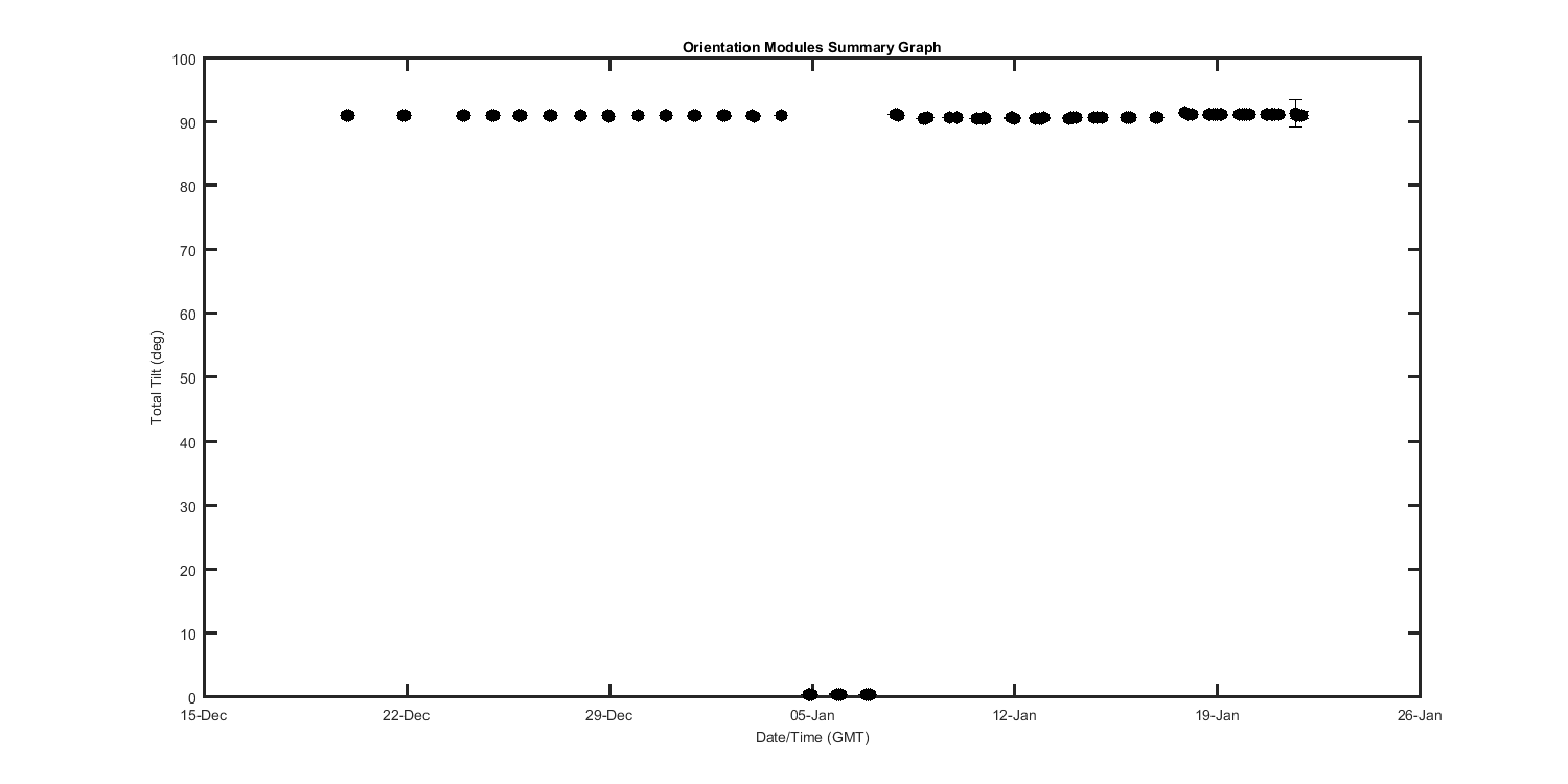 summary_02_f003_.png
